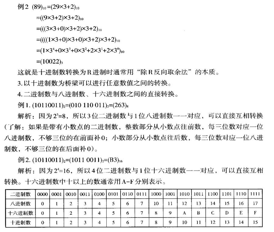 进制转换2